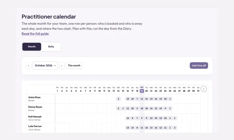 The month view with a row for each person